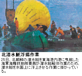 �k���������g���